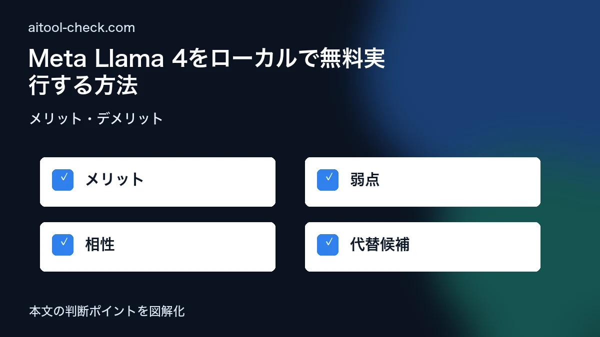 Meta Llama 4をローカルで無料実行する方法|日本語対応2026年版 メリット・デメリット 図解