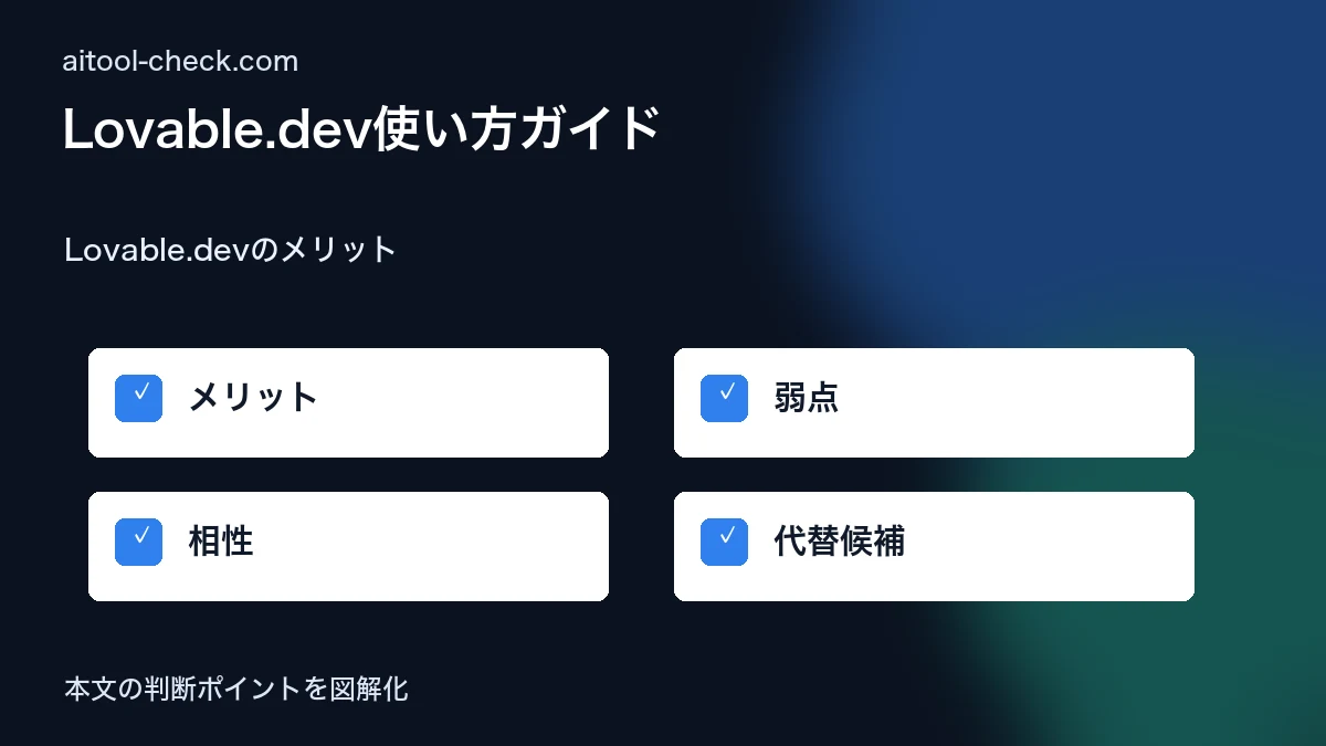 Lovable.dev使い方ガイド|ノーコードでSaaSアプリを作る方法 Lovable.devのメリット 図解