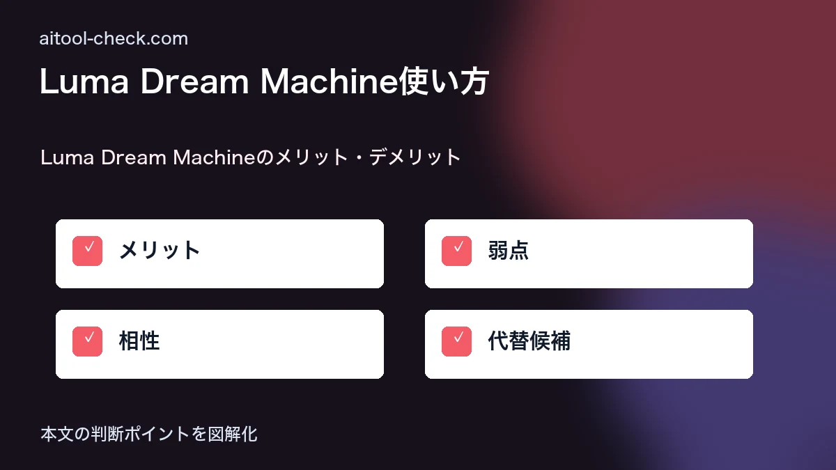 Luma Dream Machine使い方｜料金・Runway/Kling比較 Luma Dream Machineのメリット・デメリット 図解