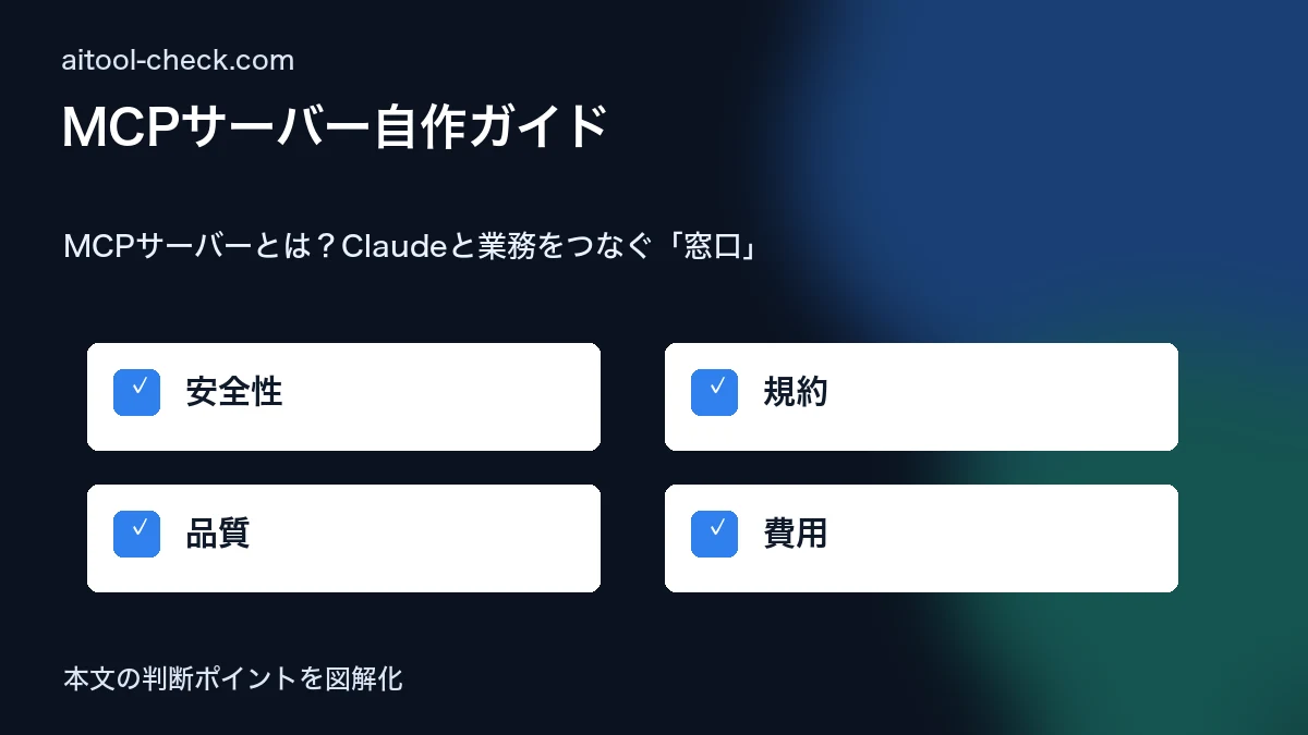 MCPサーバー自作ガイド｜フリーランスがClaude連携で業務を自動化する方法 MCPサーバーとは？Claudeと業務をつなぐ「窓口」 図解