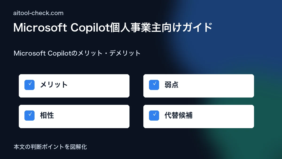 Microsoft Copilot個人事業主向けガイド｜料金・使い方を検証 Microsoft Copilotのメリット・デメリット 図解