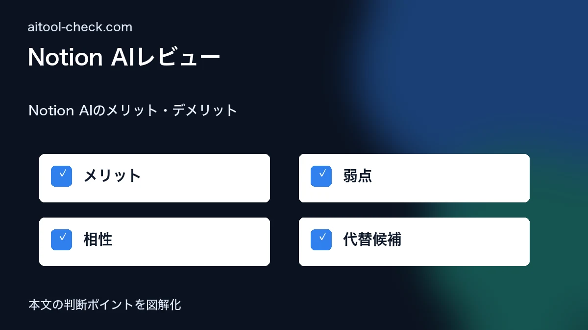 Notion AIレビュー|ドキュメント管理×AI機能の使い勝手をフリーランスが検証 Notion AIのメリット・デメリット 図解