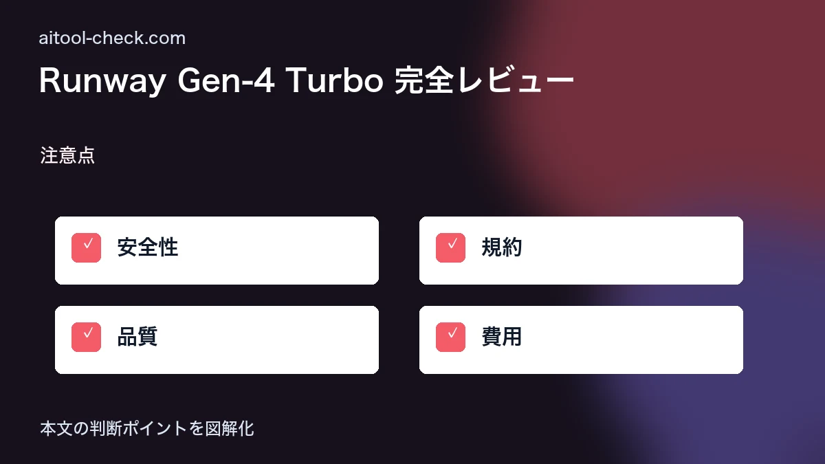 Runway Gen-4 Turbo 完全レビュー｜料金・速度・Gen-4との違い 注意点 図解