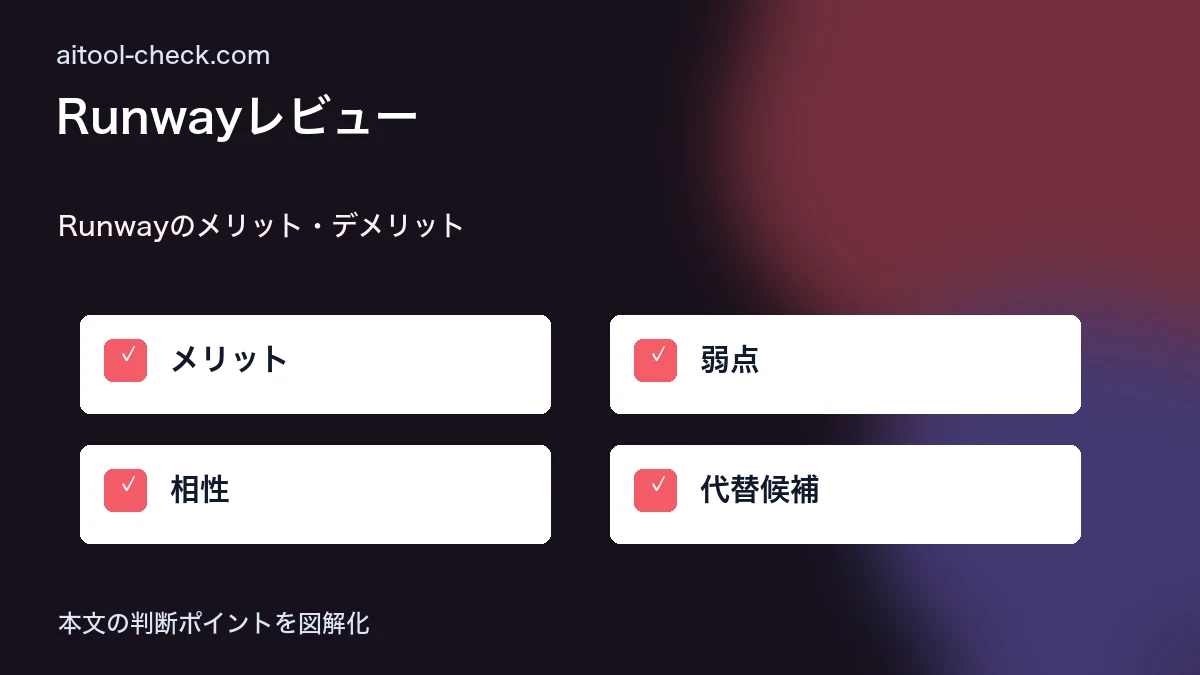 Runwayレビュー｜AI動画生成・編集ツールをクリエイターが検証 Runwayのメリット・デメリット 図解