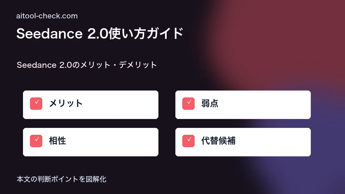 Seedance 2.0使い方ガイド｜ByteDance製AI動画を無料で試す Seedance 2.0のメリット・デメリット 図解