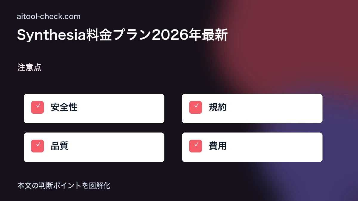 Synthesia料金プラン2026年最新｜日本語対応状況を徹底解説 注意点 図解
