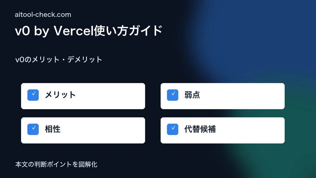 v0 by Vercel使い方ガイド｜AIでUI・コード自動生成する方法 v0のメリット・デメリット 図解